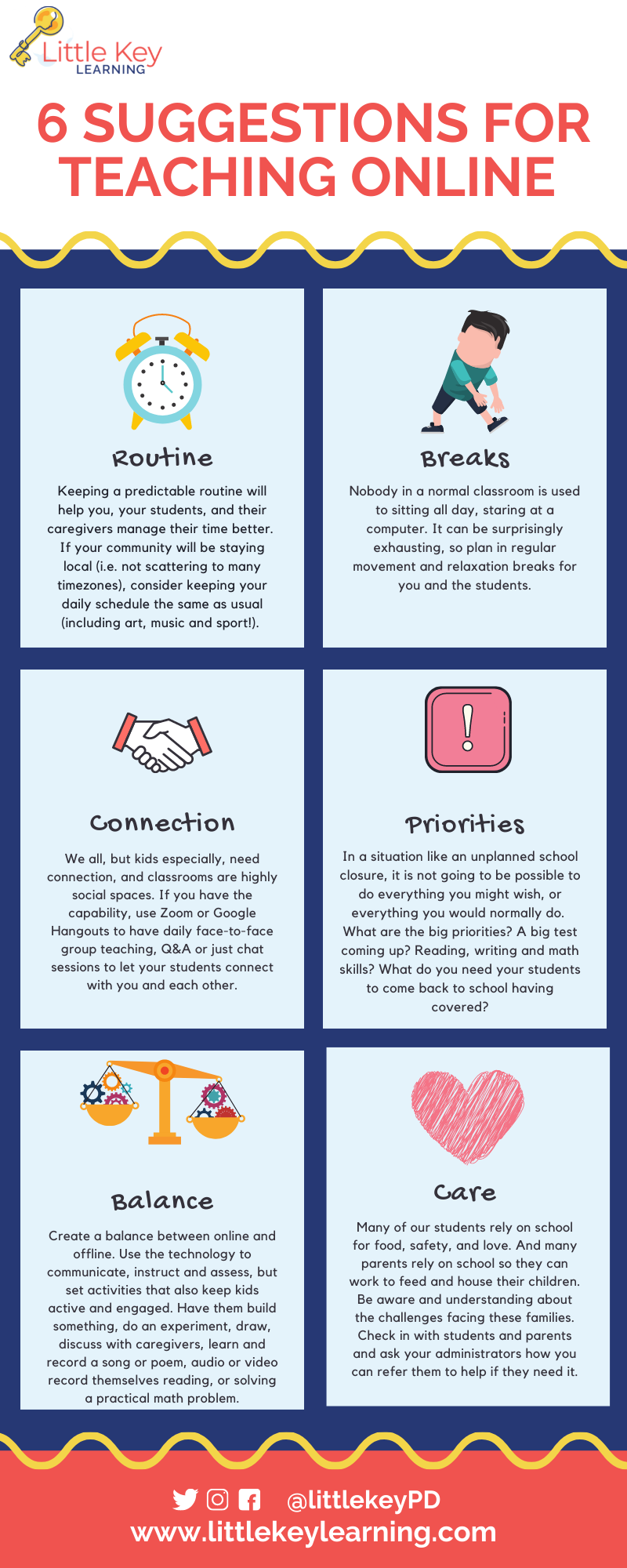 6 Suggestions for Teaching Online — Sarah Gilmore
