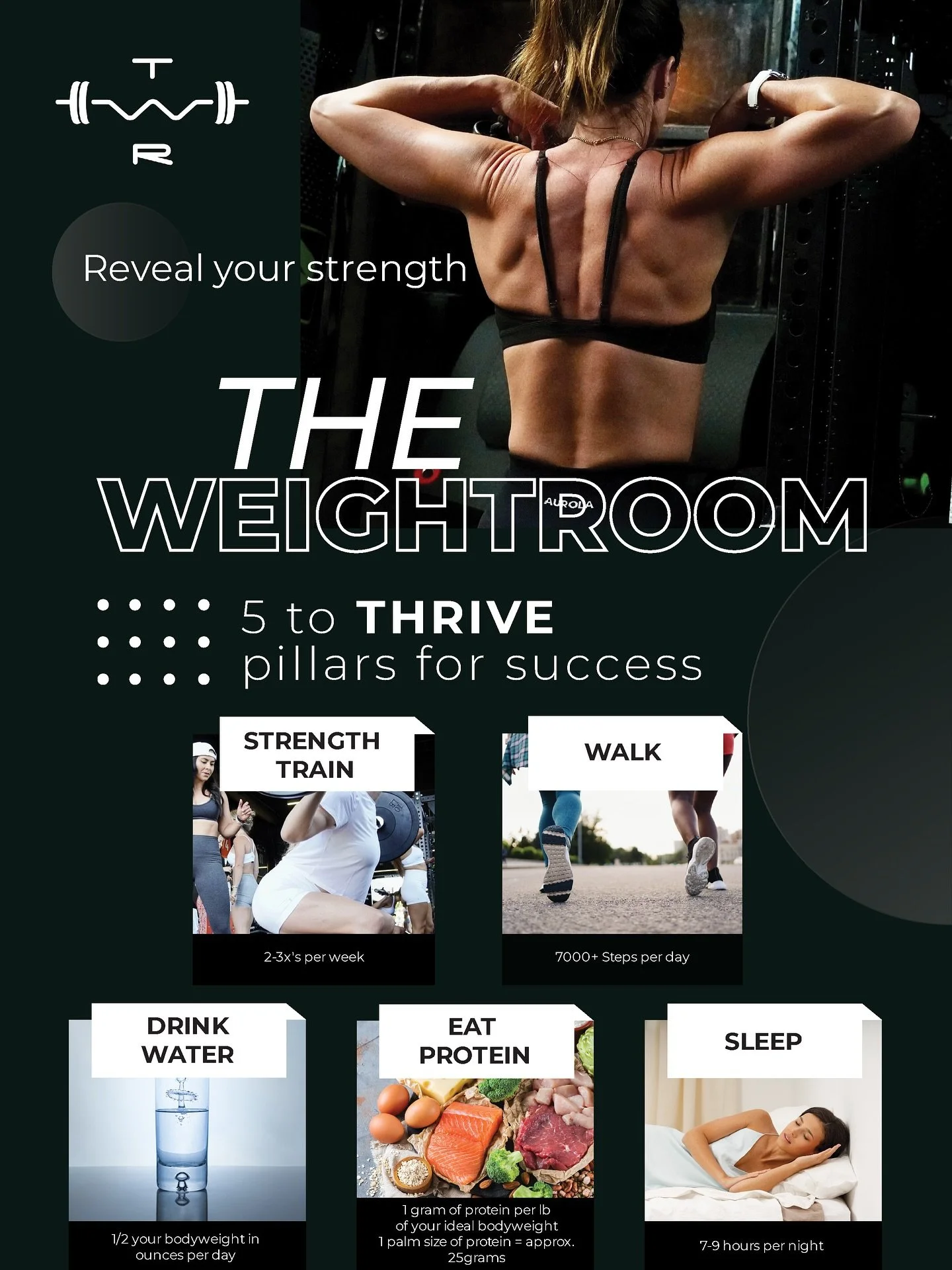 5 to Thrive! 

Mastering these 5 foundational habits will have you feeling and looking your best! 

1) STRENGTH TRAIN 2-3x/wk

2) WALK 7000+ steps a day

3) STAY HYDRATED drink 1/2 your ideal body weight in grams  everyday

4) EAT PROTEIN 1g per poun