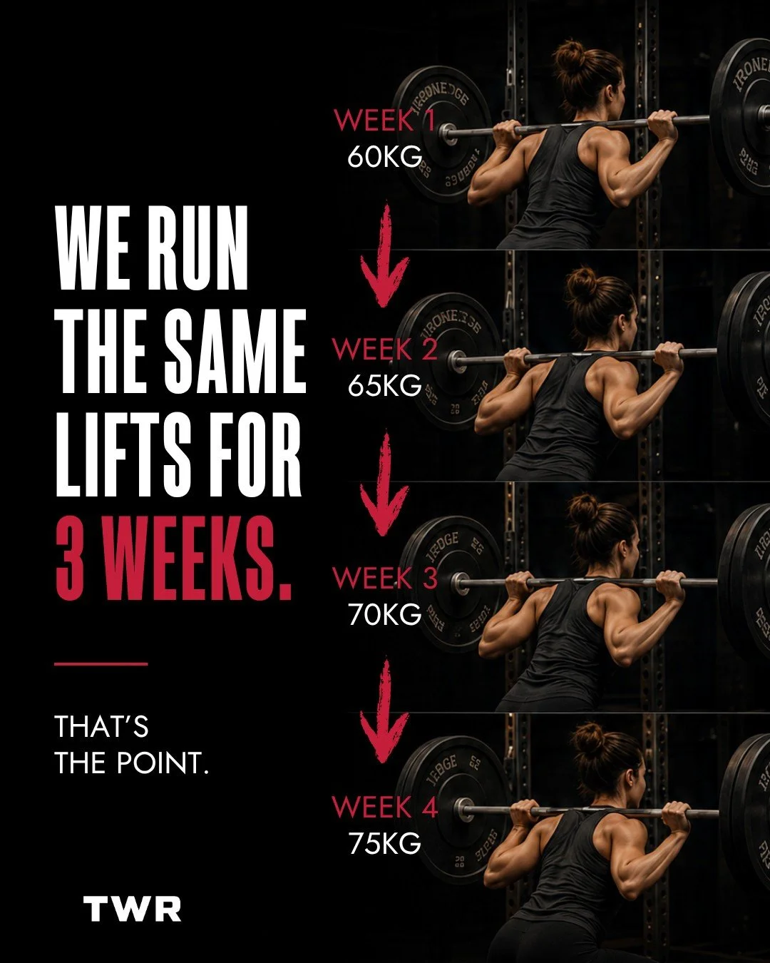 Walk into most gyms and the workout is different every single day. New movements, new order, a new &ldquo;surprise.&rdquo; It feels exciting. It&rsquo;s also why most people never actually get stronger.⁠
Strength runs on repetition. You squat, you ad