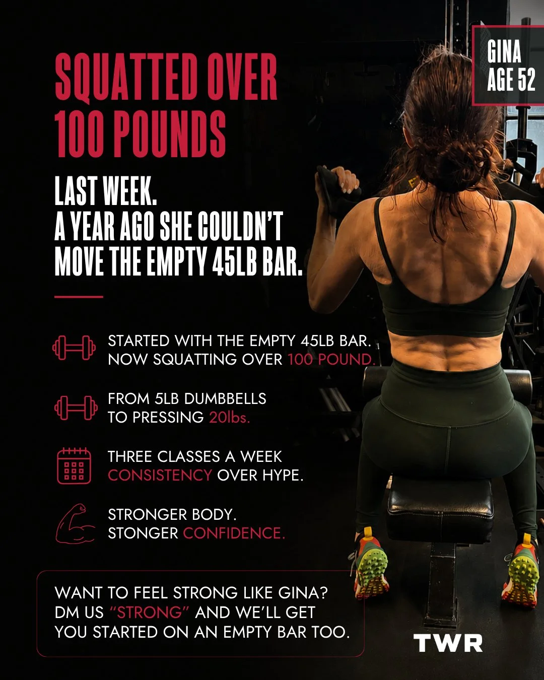 Gina, 52. Came in feeling frail &mdash; struggling to squat the empty 45lb bar.⁠
We started her with that bar and the most basic squat there is.⁠
Twelve months later &mdash; three classes a week, the most boring programming on earth, almost no missed