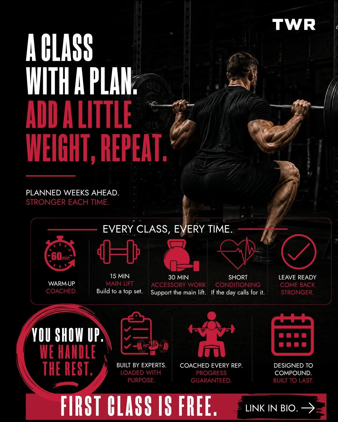 A lot of gyms make up the workout that morning. Whiteboard, random movements, whatever sounds brutal. It feels intense. It builds almost nothing, because nothing connects to last week.⁠
⁠
Ours is the opposite, on purpose. Each block of classes is pro