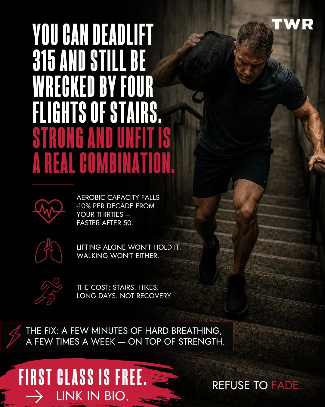 It's a common one in men who lift, and it's the half of the picture we don't talk about enough.⁠
⁠
Aerobic capacity &mdash; how much work your heart and lungs can actually supply &mdash; falls roughly 10% per decade from your thirties, and the slope 