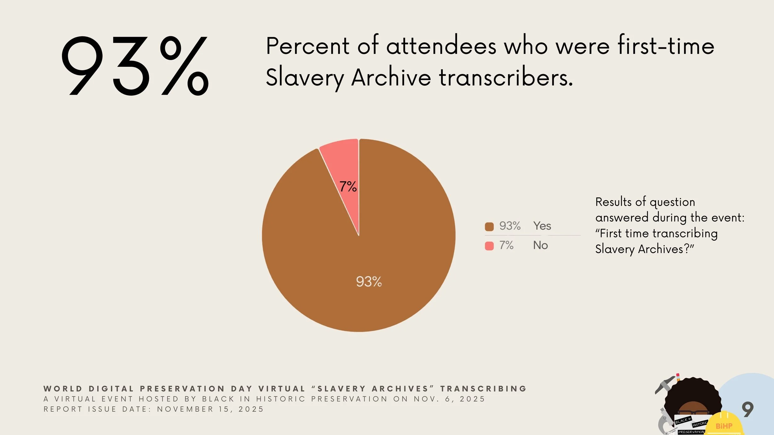 5-First-time transcribers - Copy.jpg