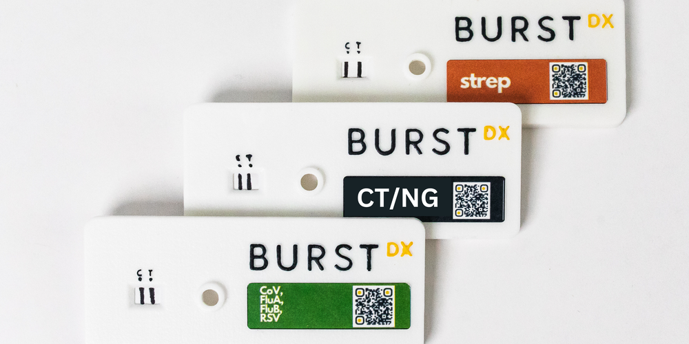 Burst Diagnostics