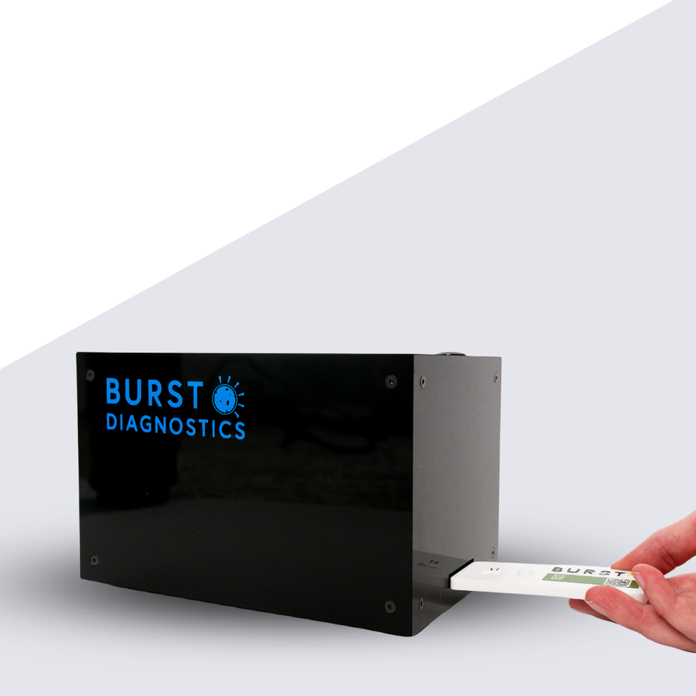 Burst Diagnostics
