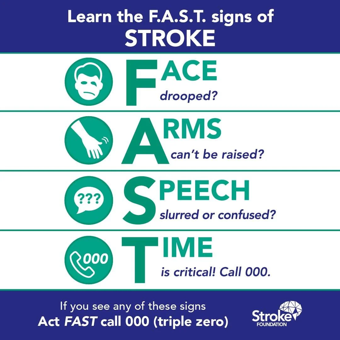 New Year reminder: In 2025, almost 46,000 Australians suffered a stroke, and sadly around 8,400 did not survive. 

Stroke can happen anytime &mdash; and every minute matters.

Know the F.A.S.T signs and act quickly:

F Face drooping
A Arm weakness
S 