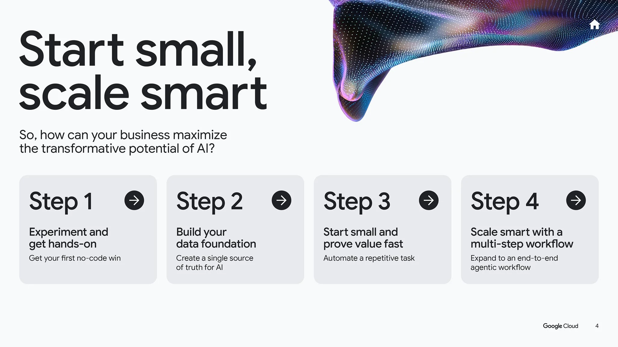 25321_GRDG_SMB Growth Campaign_no ToC_V104 3.jpg