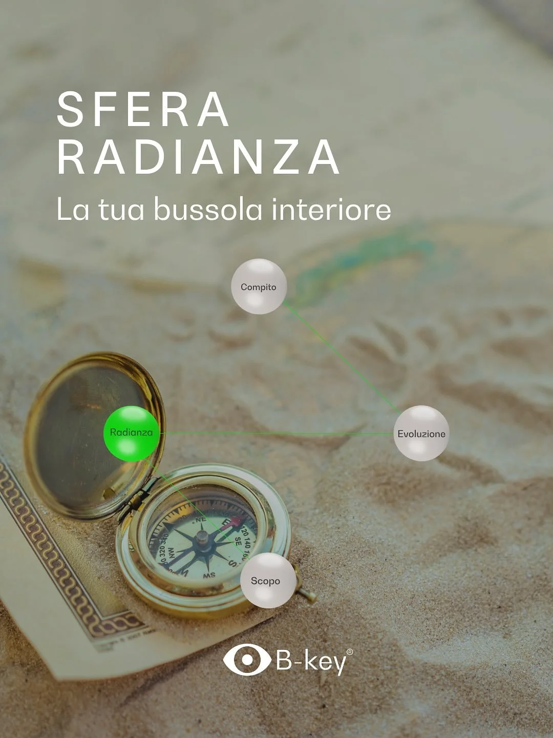 La Radianza &egrave; la bussola che orienta la tua energia vitale.
Quando la segui, tutto si armonizza.
Quando la dimentichi, la vita ti porta a vivere le ombre della Chiave che si trova in questa sfera.

#chiavigenetiche #palestrabkey #humandesign #