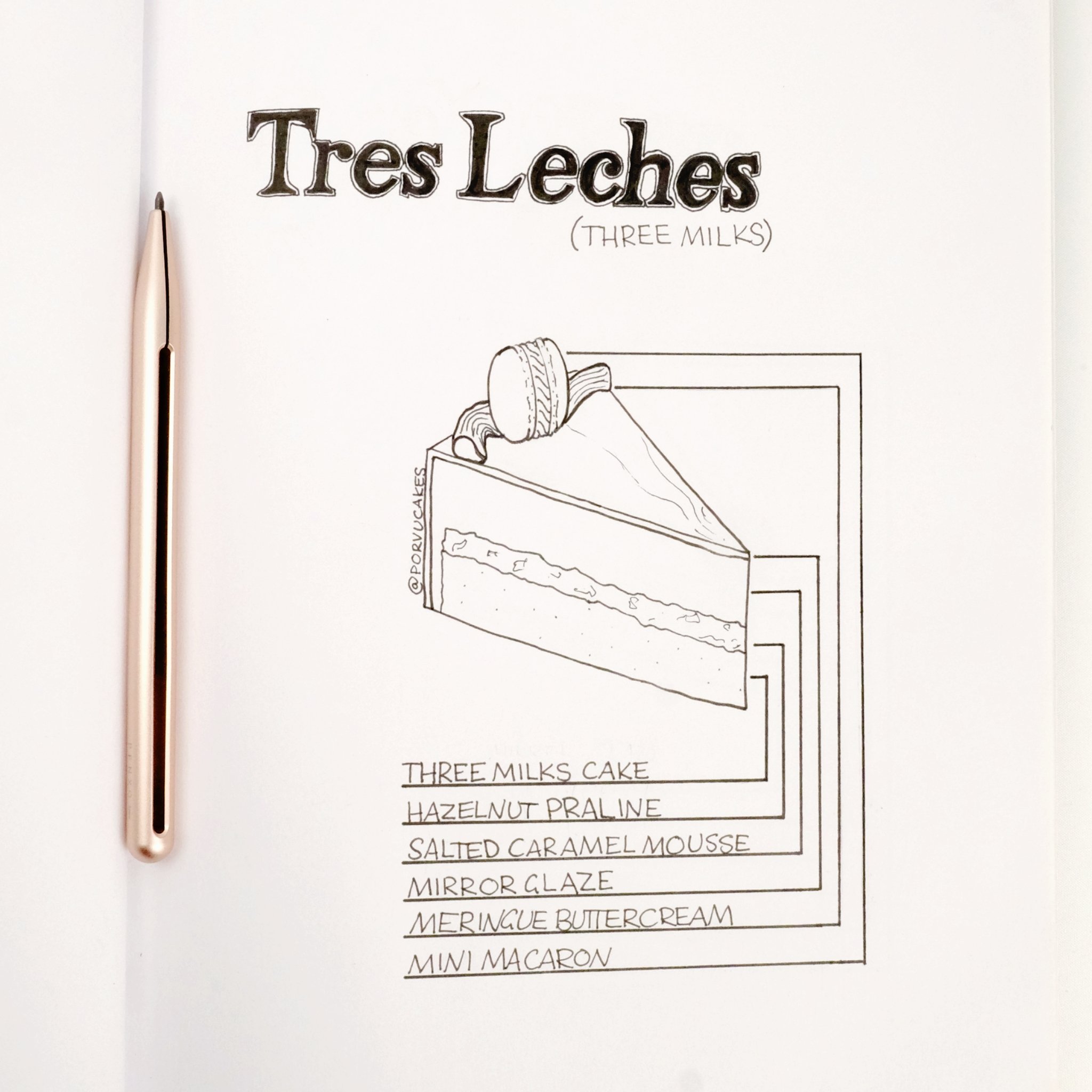 Tres Leches.jpg