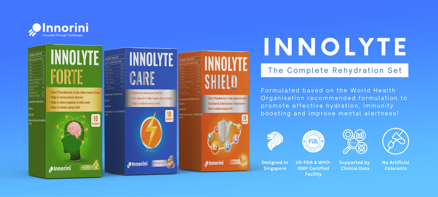 Products — Innorini Pte Ltd