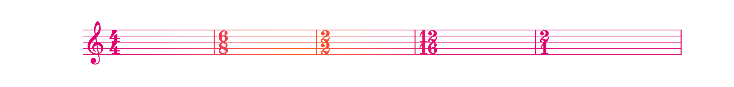 A Complete Guide to Time Signatures — Matthew Cawood