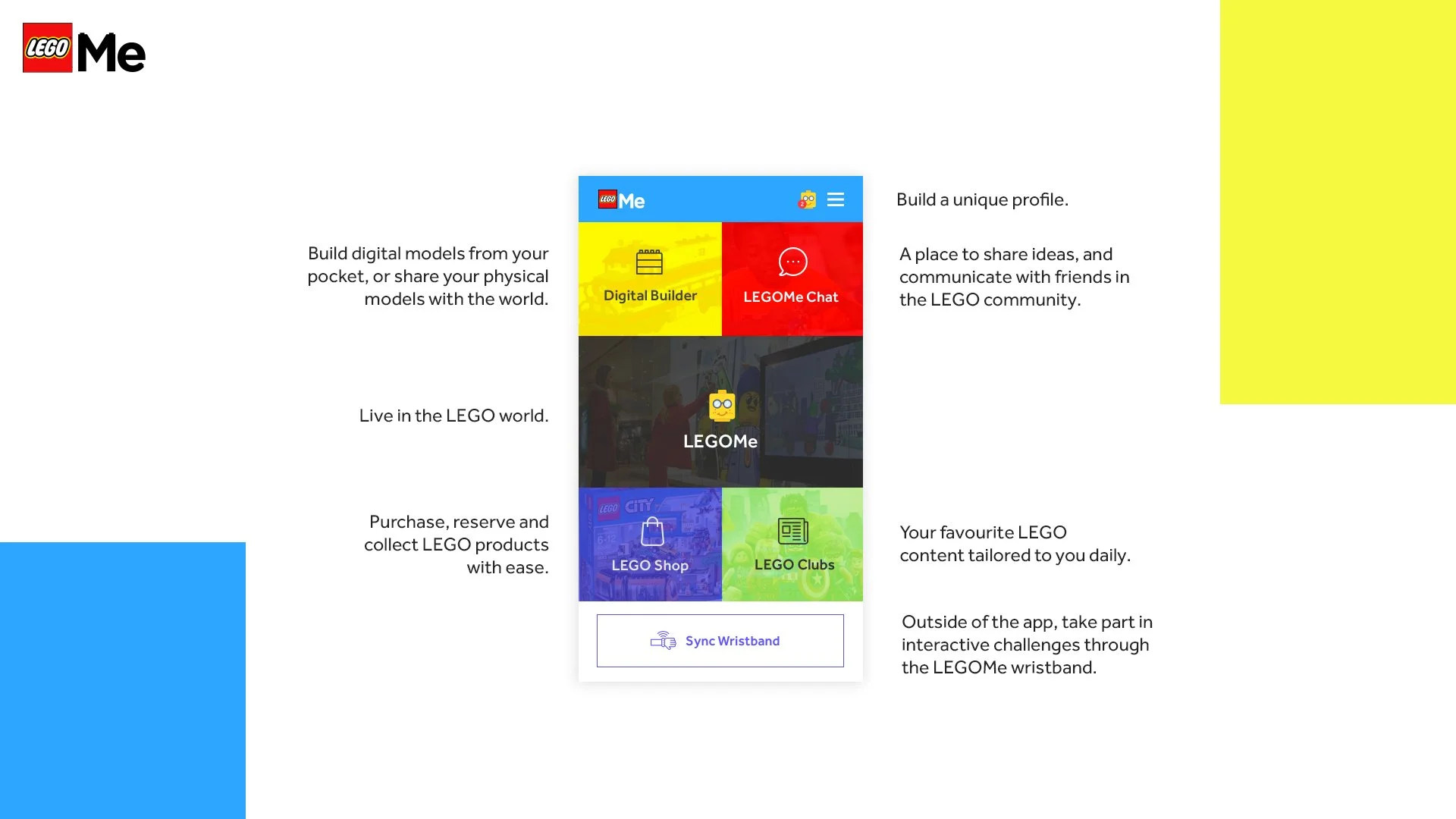 LegoMe_Visuals_Presentation05 Overview.jpg