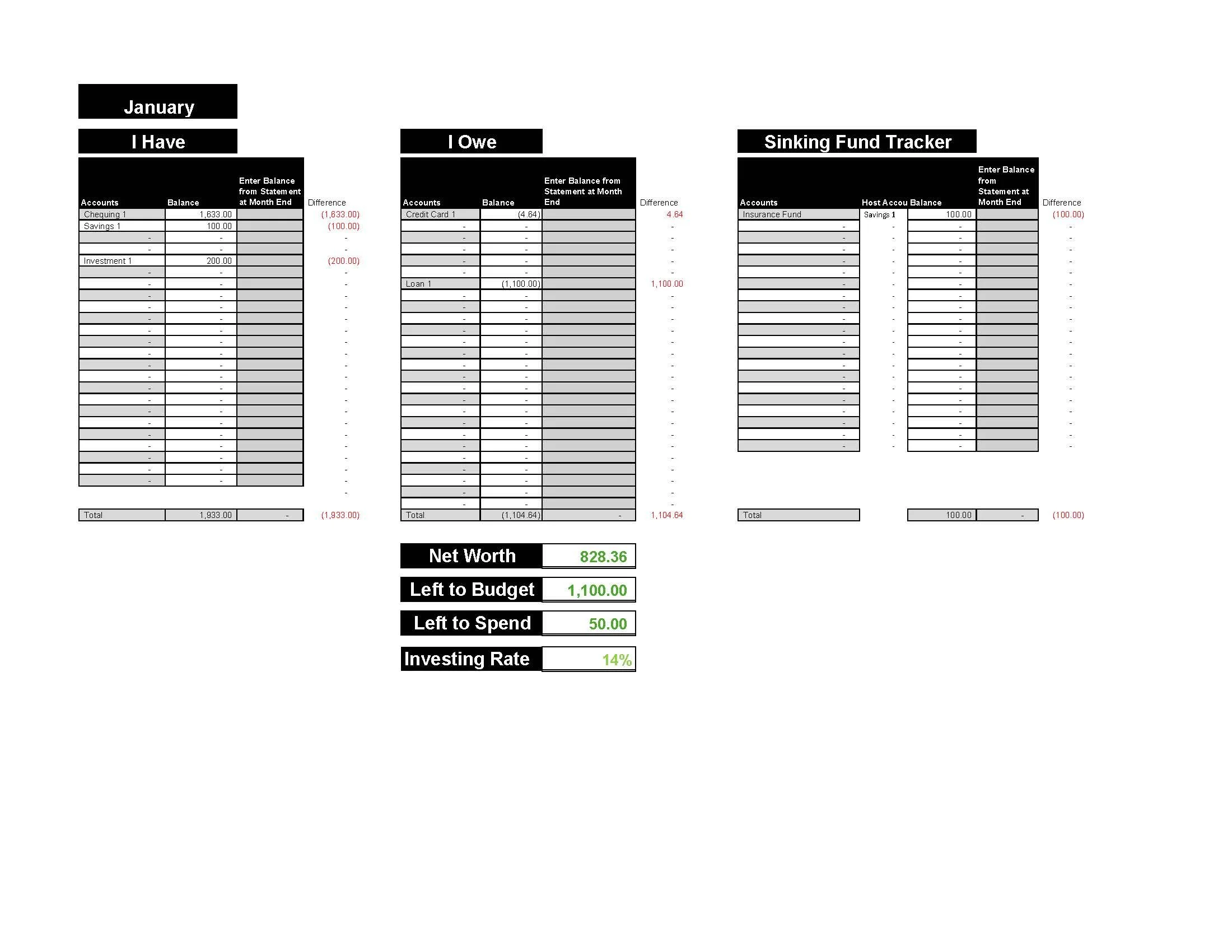 Personal Budget Tracker