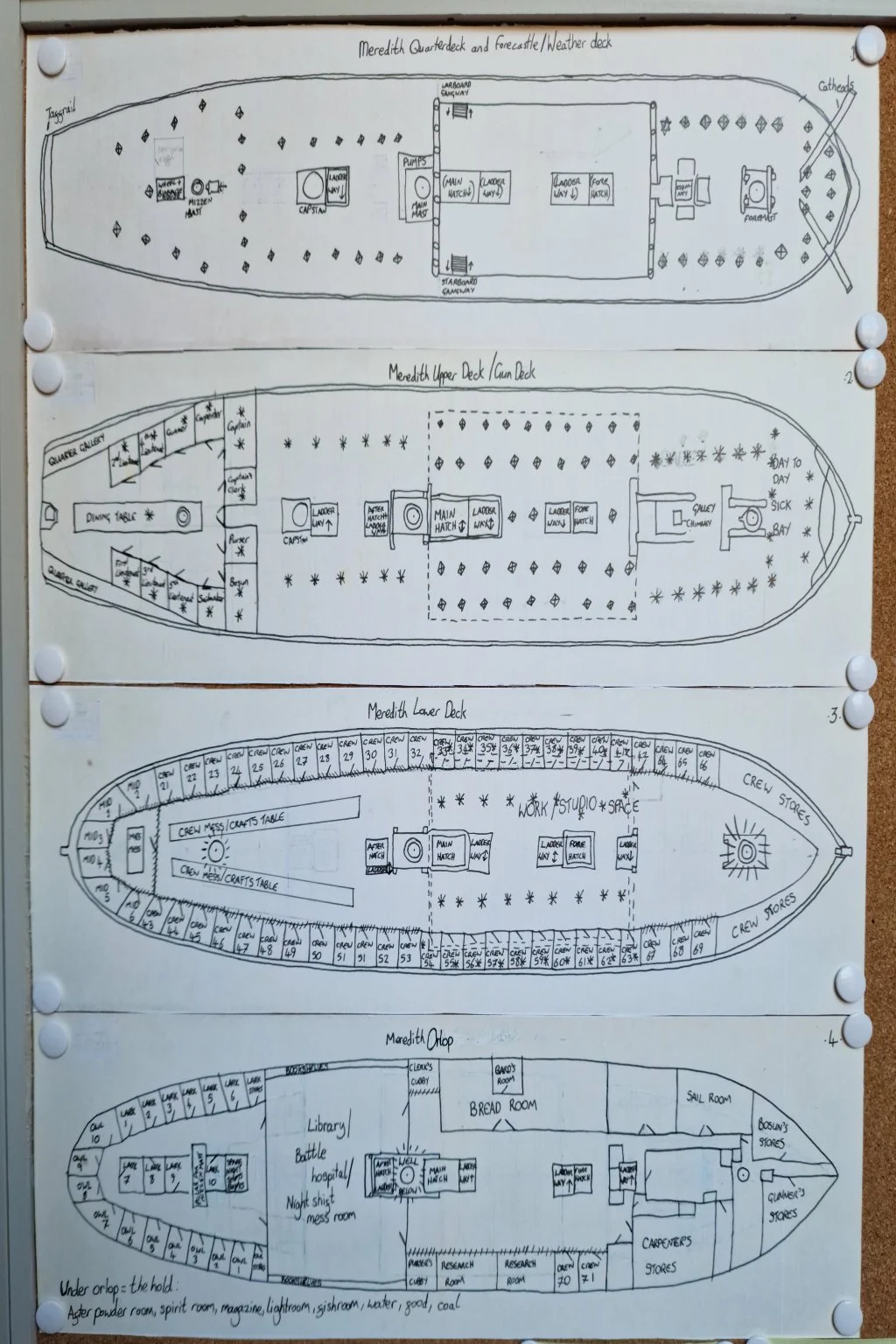 A hand-drawn diagram of the fictional ship "Meredith", based on the original admiralty plans for the 1797 "Endymion."