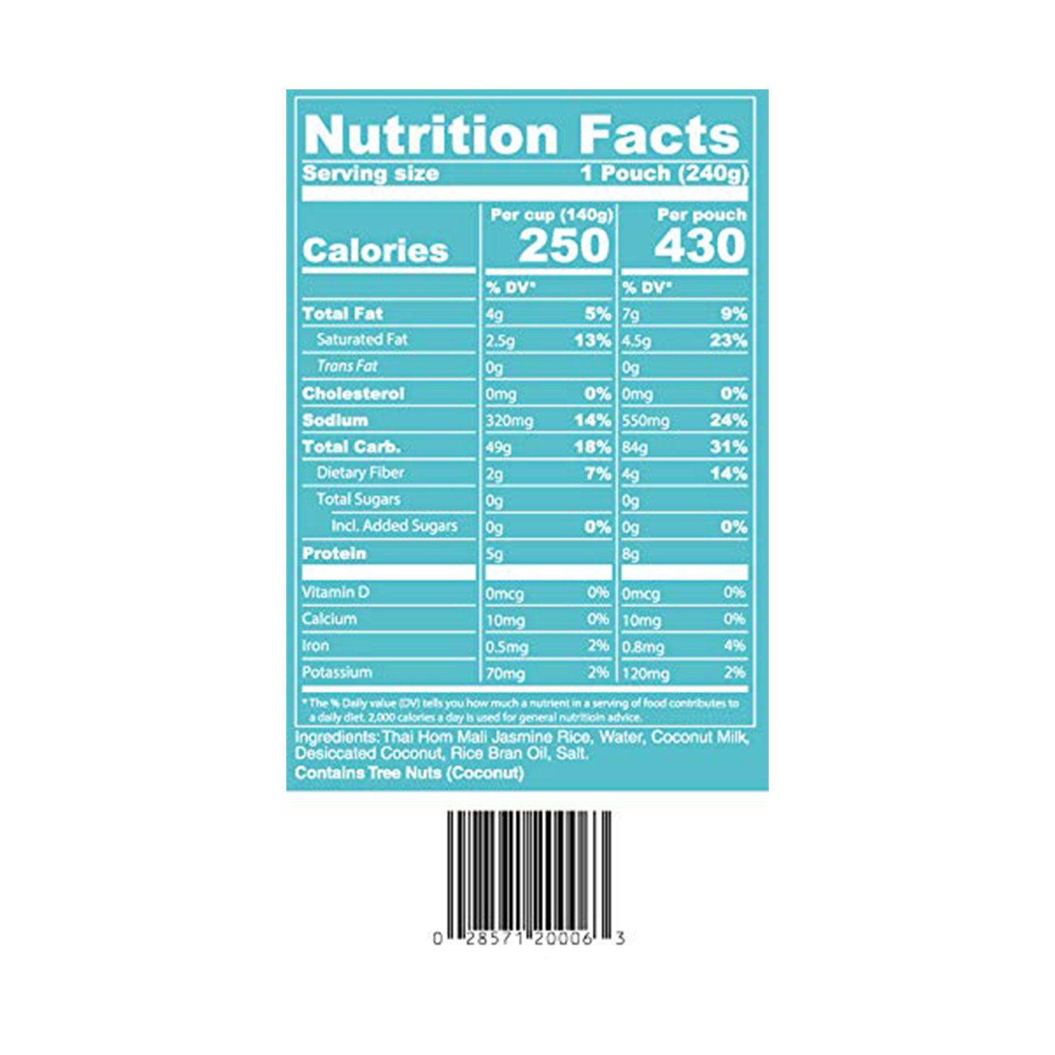 Coconut Nutrition.jpg