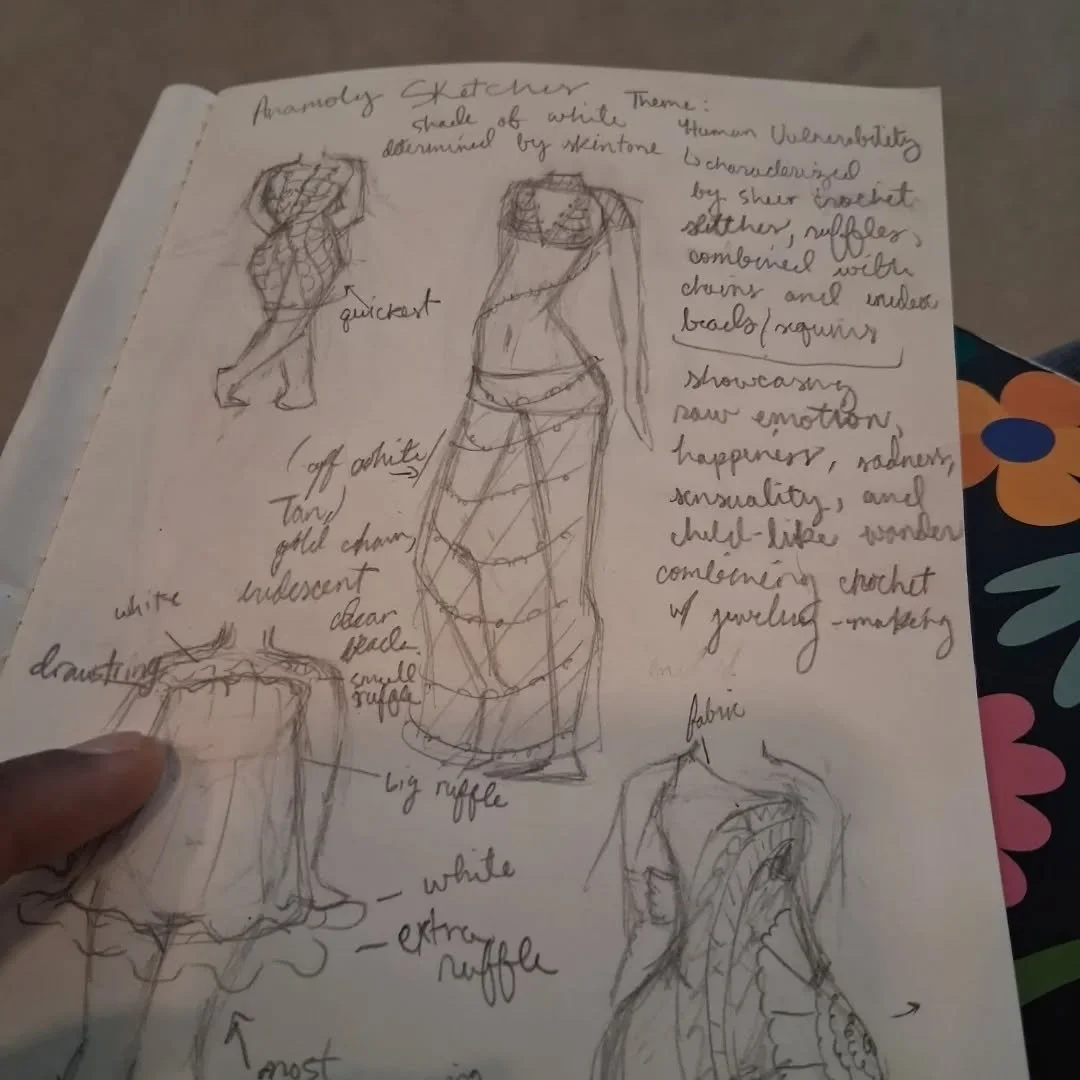 Sketching some stuff