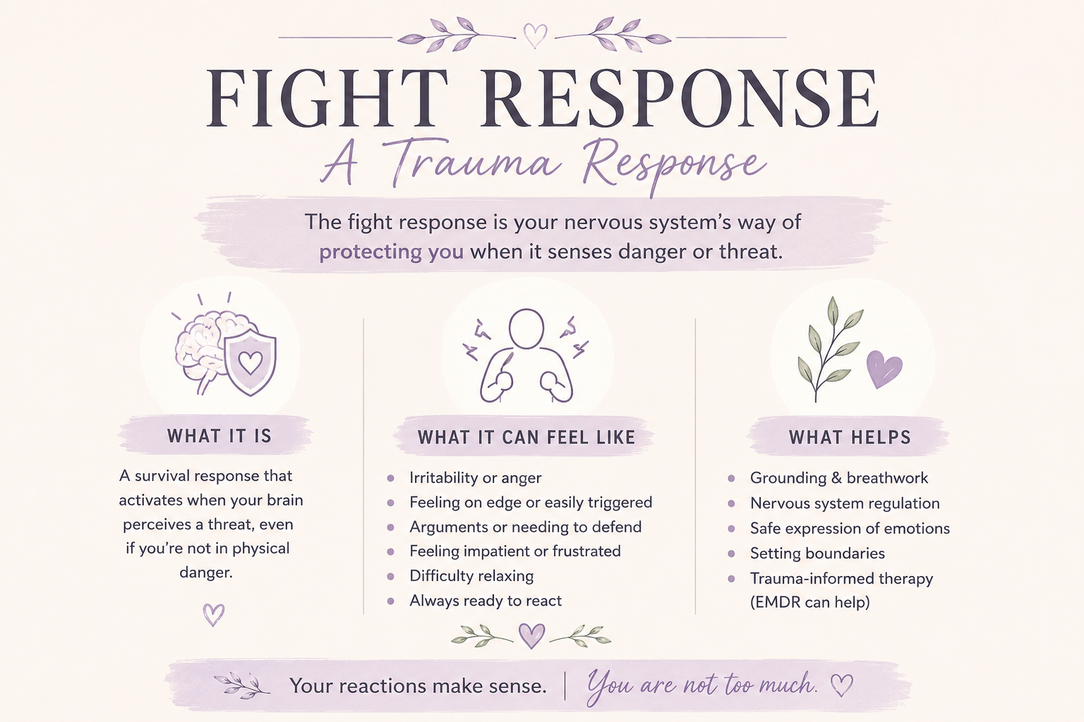 trauma response narcissistic abuse