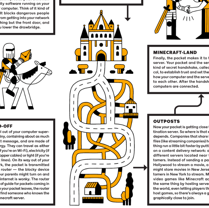 New York TimesKids 2.png