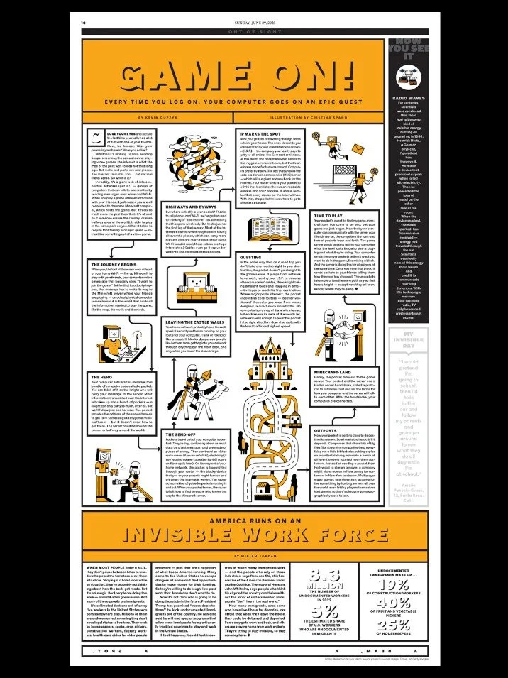 Cristina Spano for The NYT