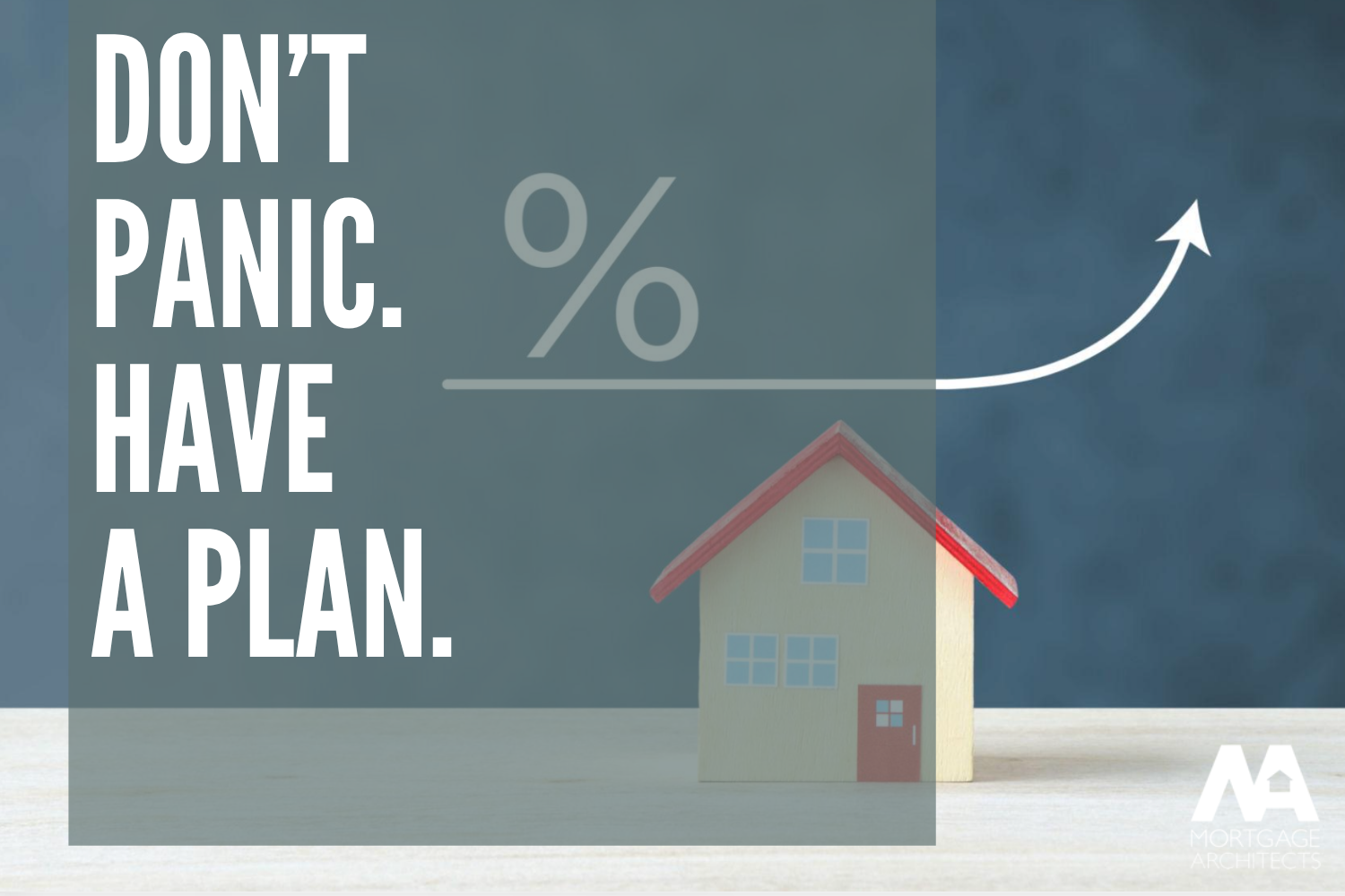 Variable Mortgage rate