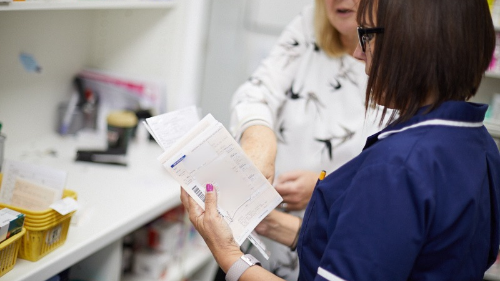 PCA(P)(2026)13 - Prescription Form Changes for Non-Medical Prescribers