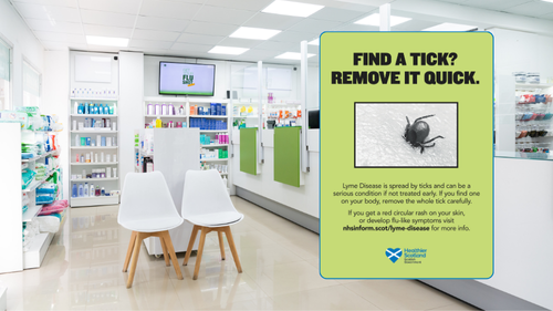 Pharmacy Intervention Leads to Timely Lyme Disease Treatment.png