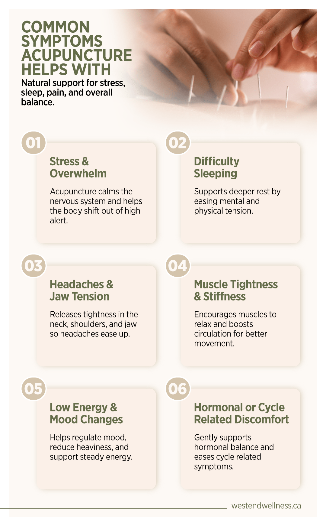 Infographic listing common symptoms acupuncture helps with including stress, sleep issues, muscle tension, and hormonal balance at West End Wellness.