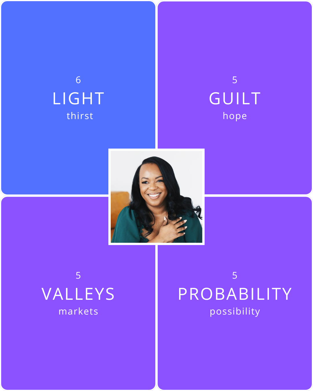 No. 44 — Embody Your Magic ft. Aycee Brown