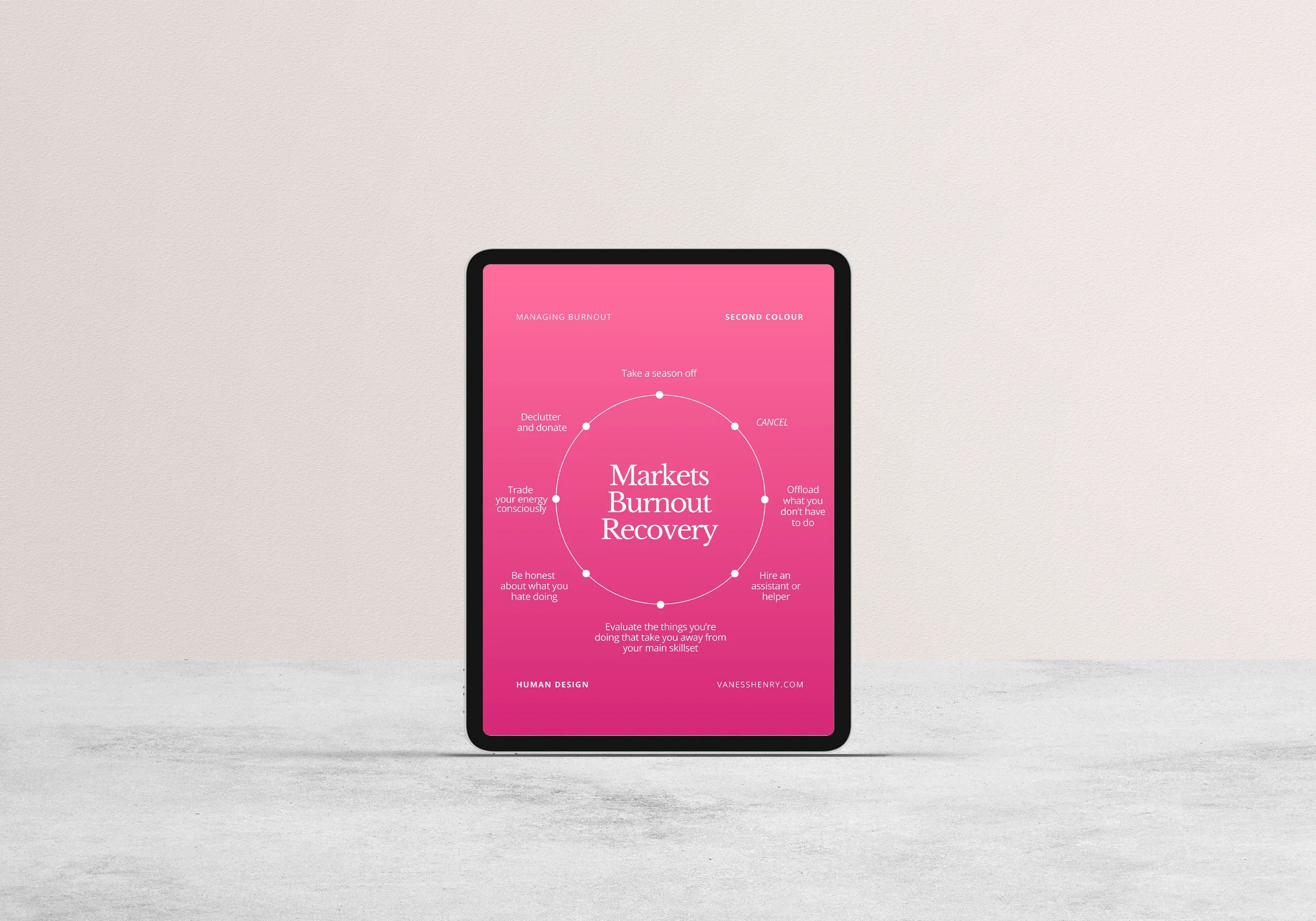 Markets Burnout Recovery page.jpg