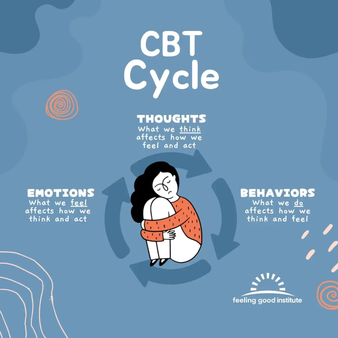 A Simple Thought Record: How to Slow Down Anxious Thinking (and Actually Change It)