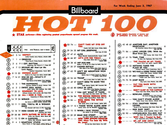 Aretha Franklin took 'Respect' to the top, 50 years ago this week