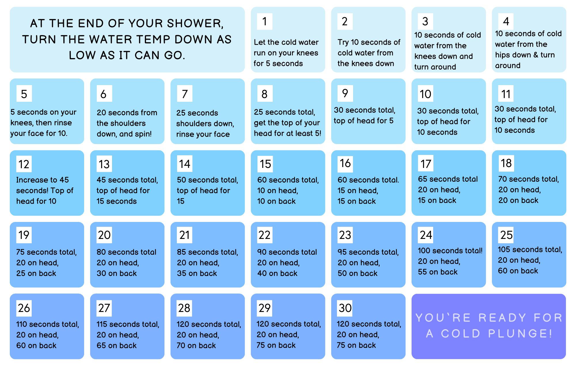 Embrace the Chill How to Prepare the Mind and Body for a Cold Plunge — Hope Floats