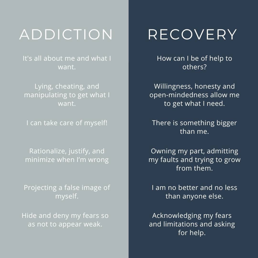 Two mindsets. One journey towards betterment. As we focused in my recent blog on a people-first mindset, it felt like the right time to bring this back out. Addiction focuses inward, on self-servicing actions and thoughts. Recovery looks outward, see