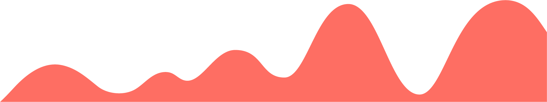An abstract illustration of a coral line graph.