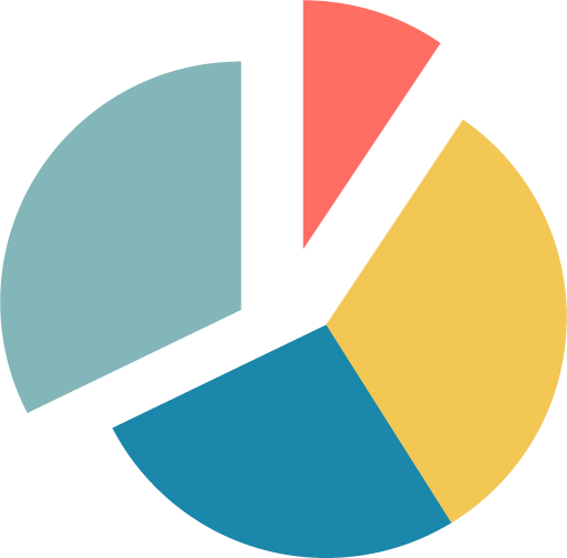 A colorful pie chart with five segments in coral, yellow, blue, and light blue.
