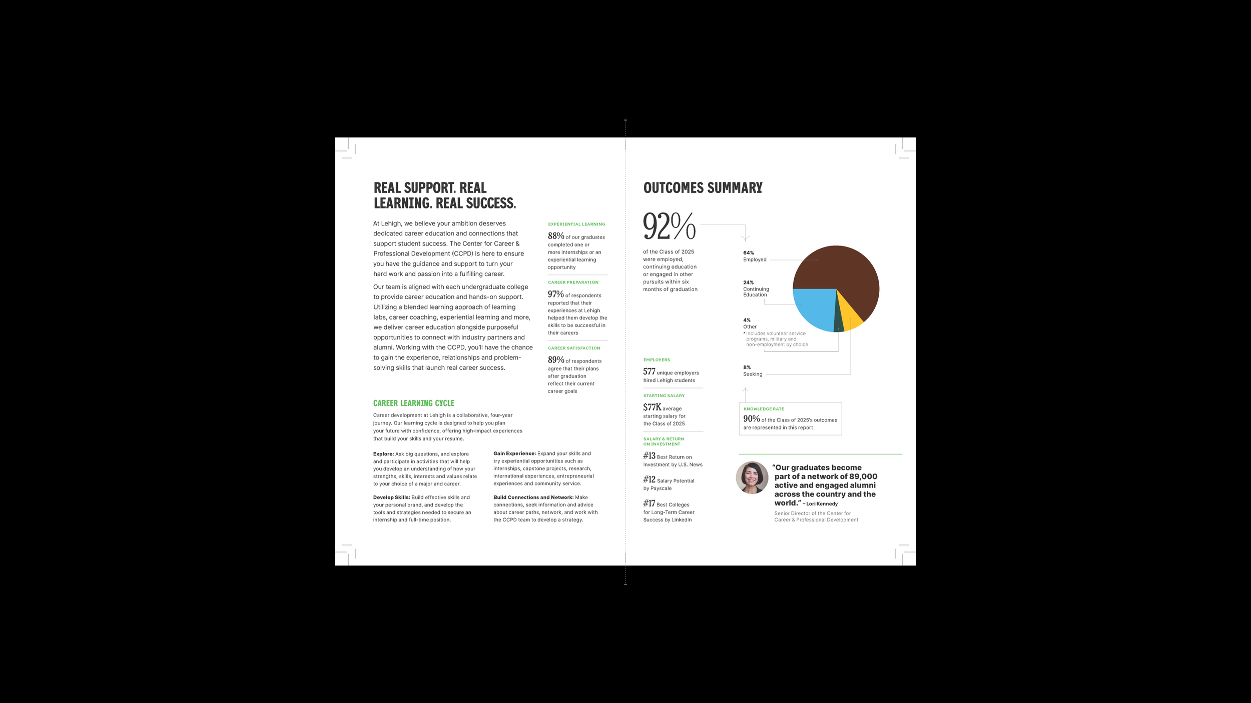 Neha-Kavan_Undergraduate-Outomes-Report-02.png