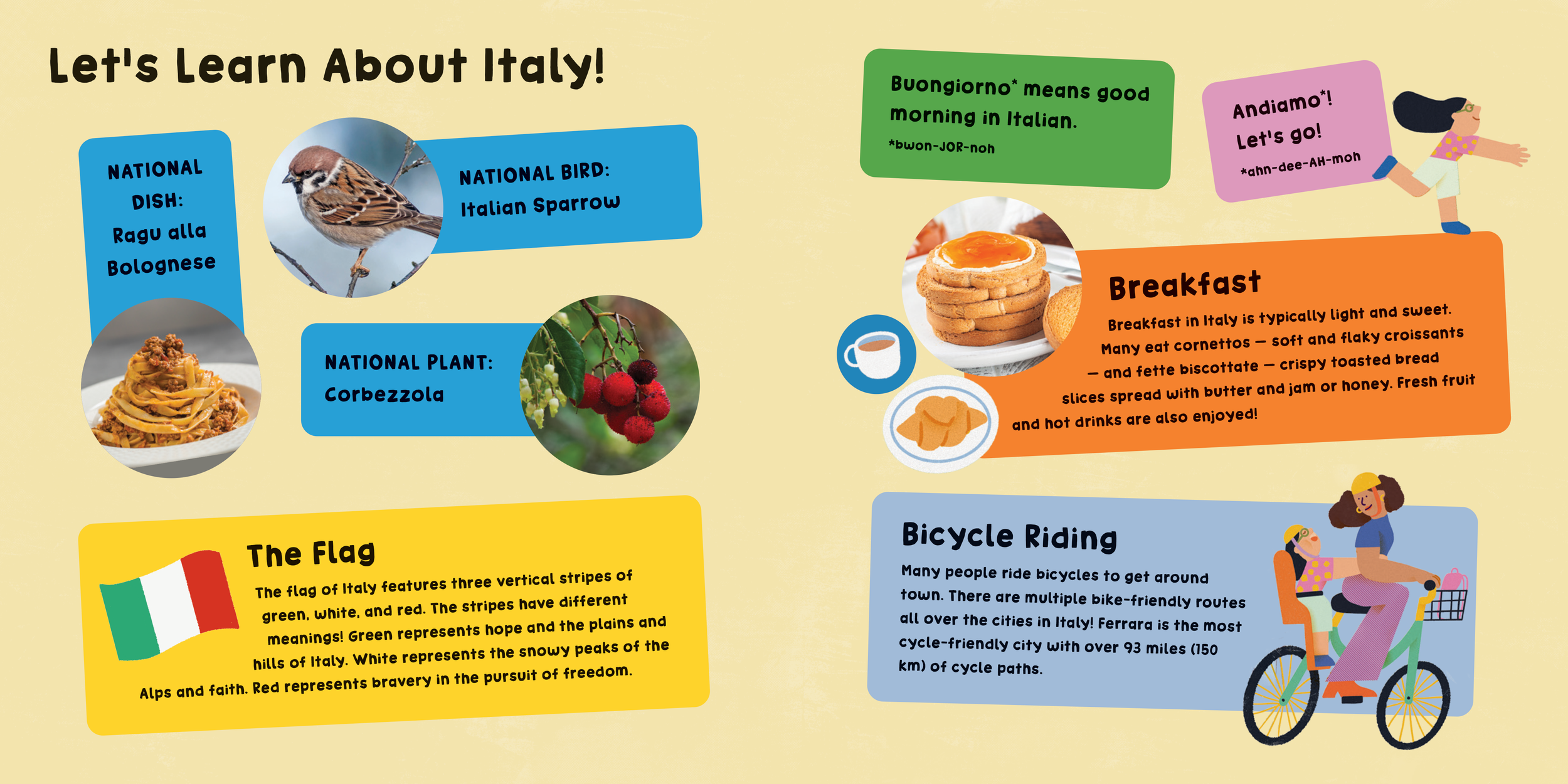 OurWorld_Italy_GENPB_200x200mm_Interior-10.png