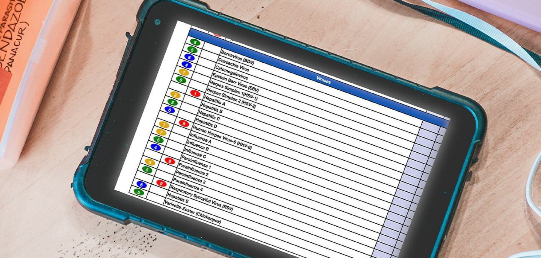 Women’s Wellness Package