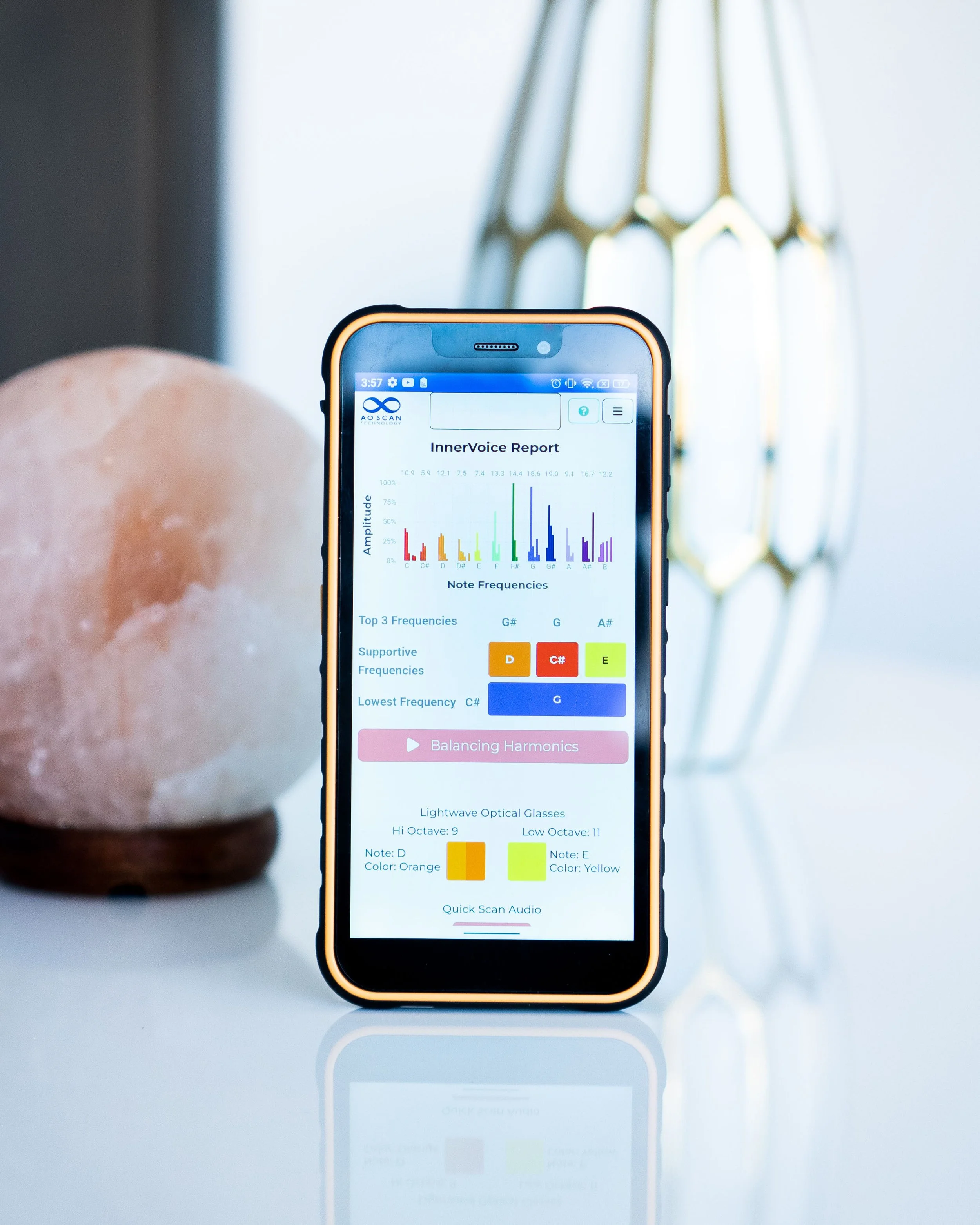 Balancing Harmonics Made Just For You
