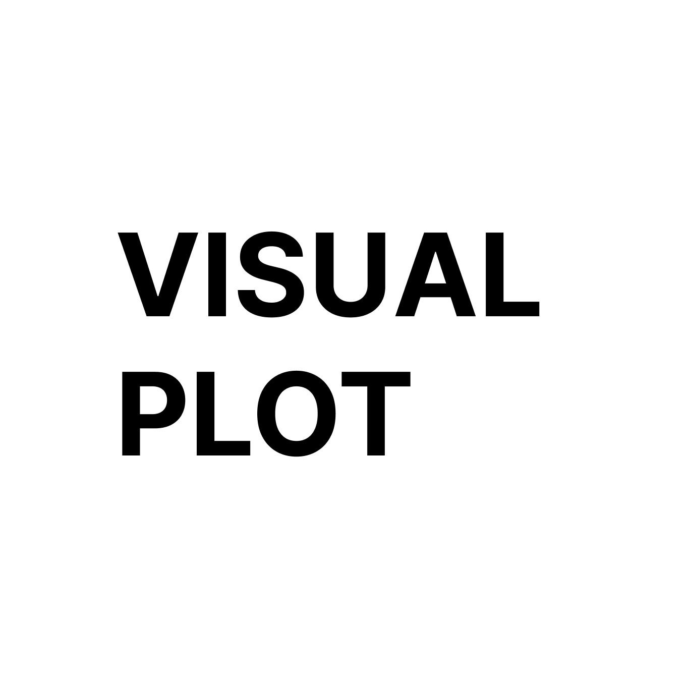 VisualPlot