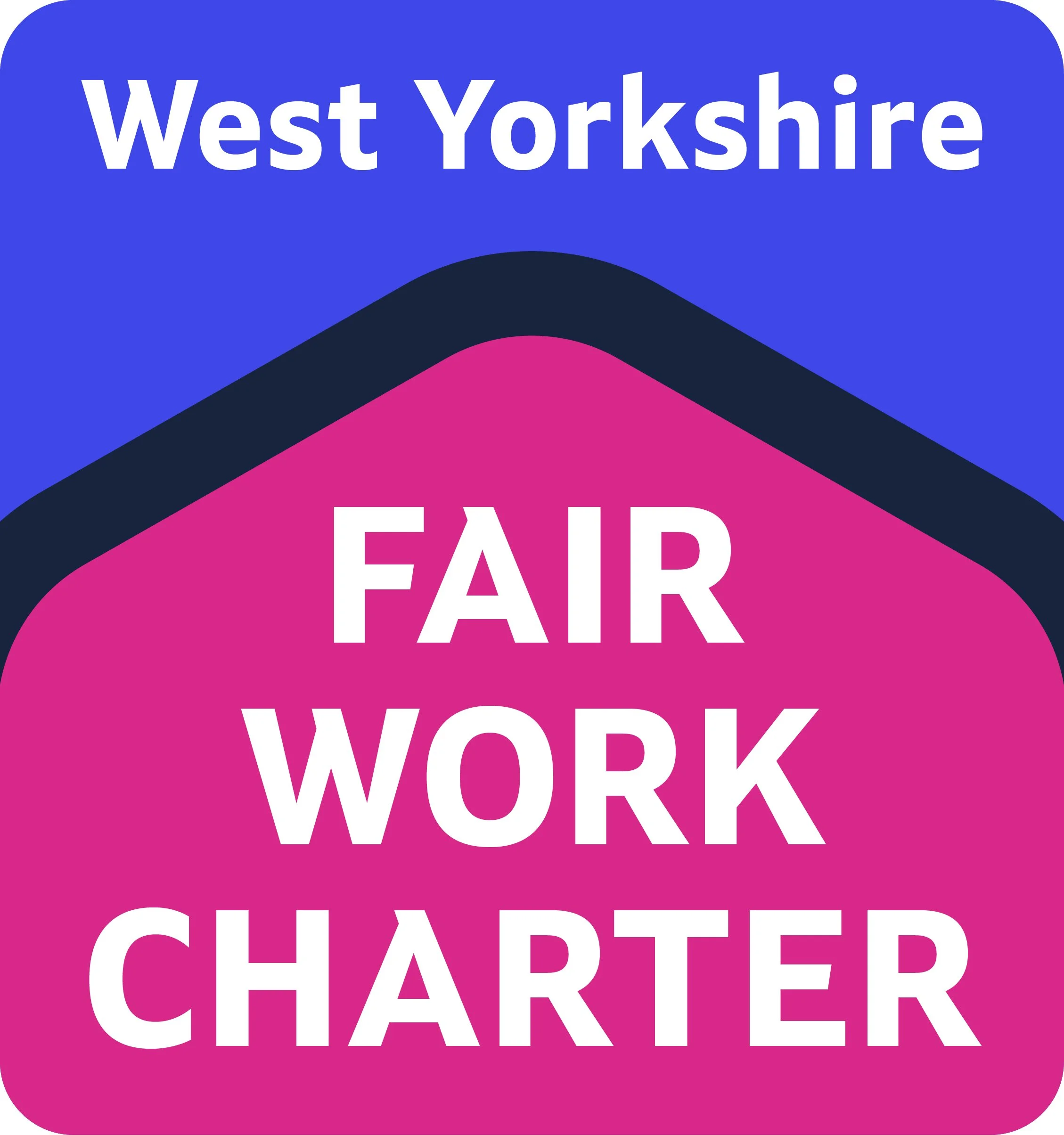 Fair Work Charter