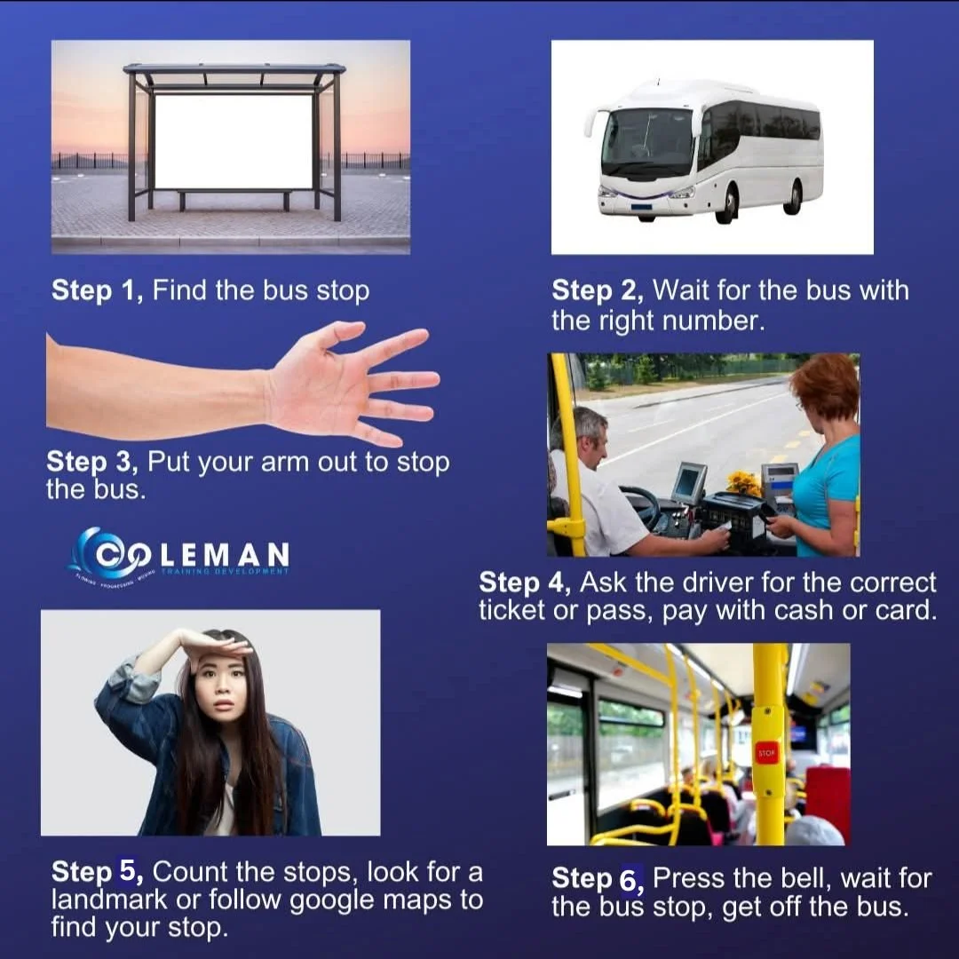 Travel training ideas