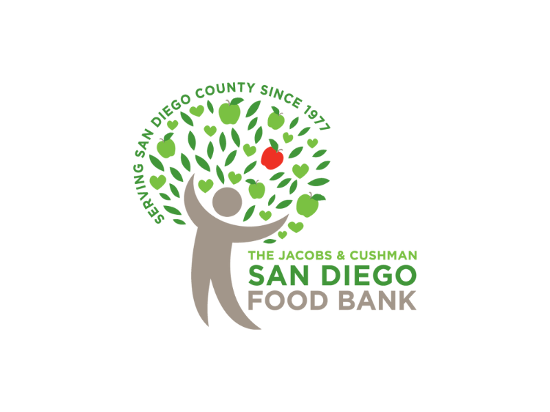 Kinship 3rd Annual Gathering for San Diego County Food Vision 2030