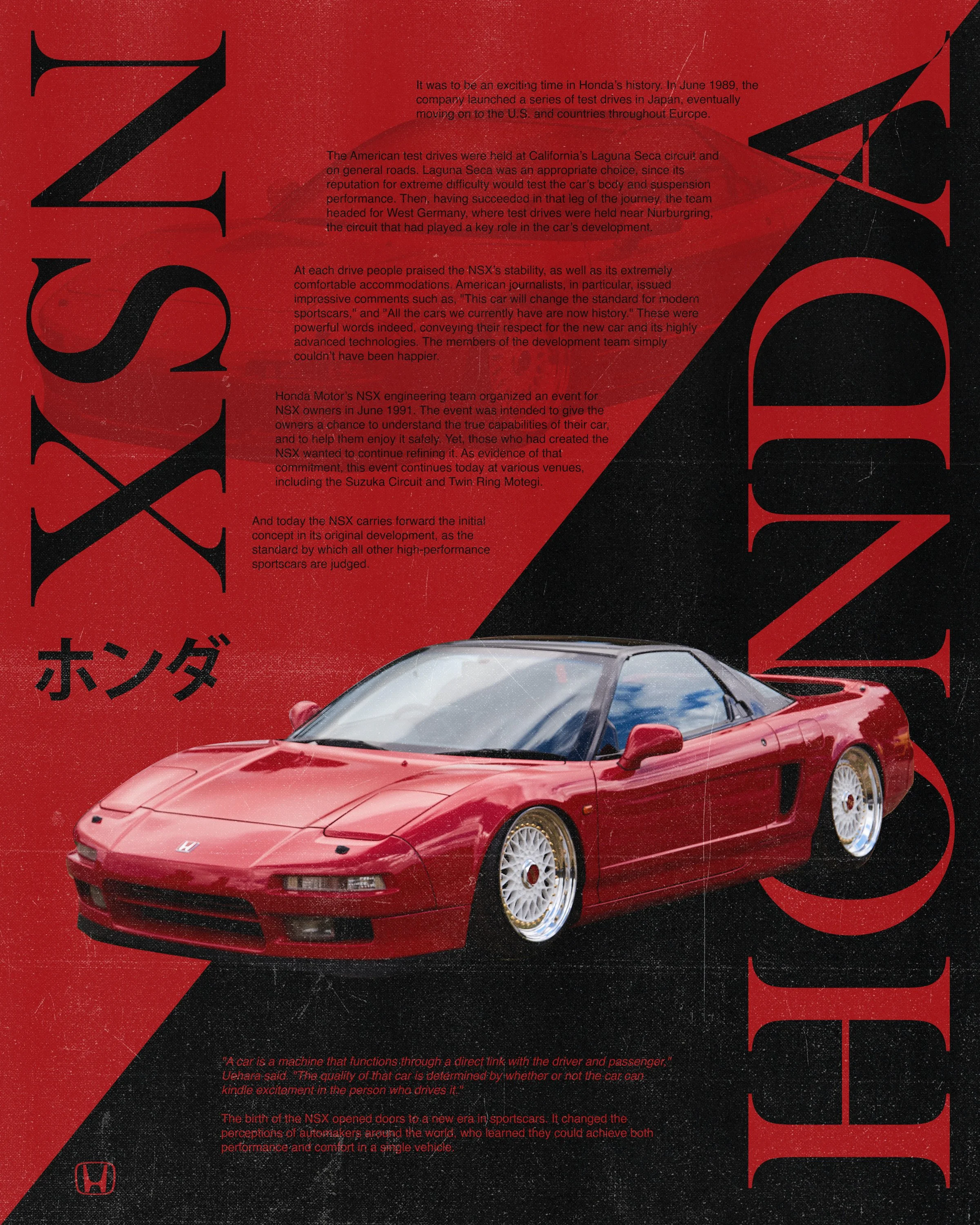 Acura NSX Car Poster
