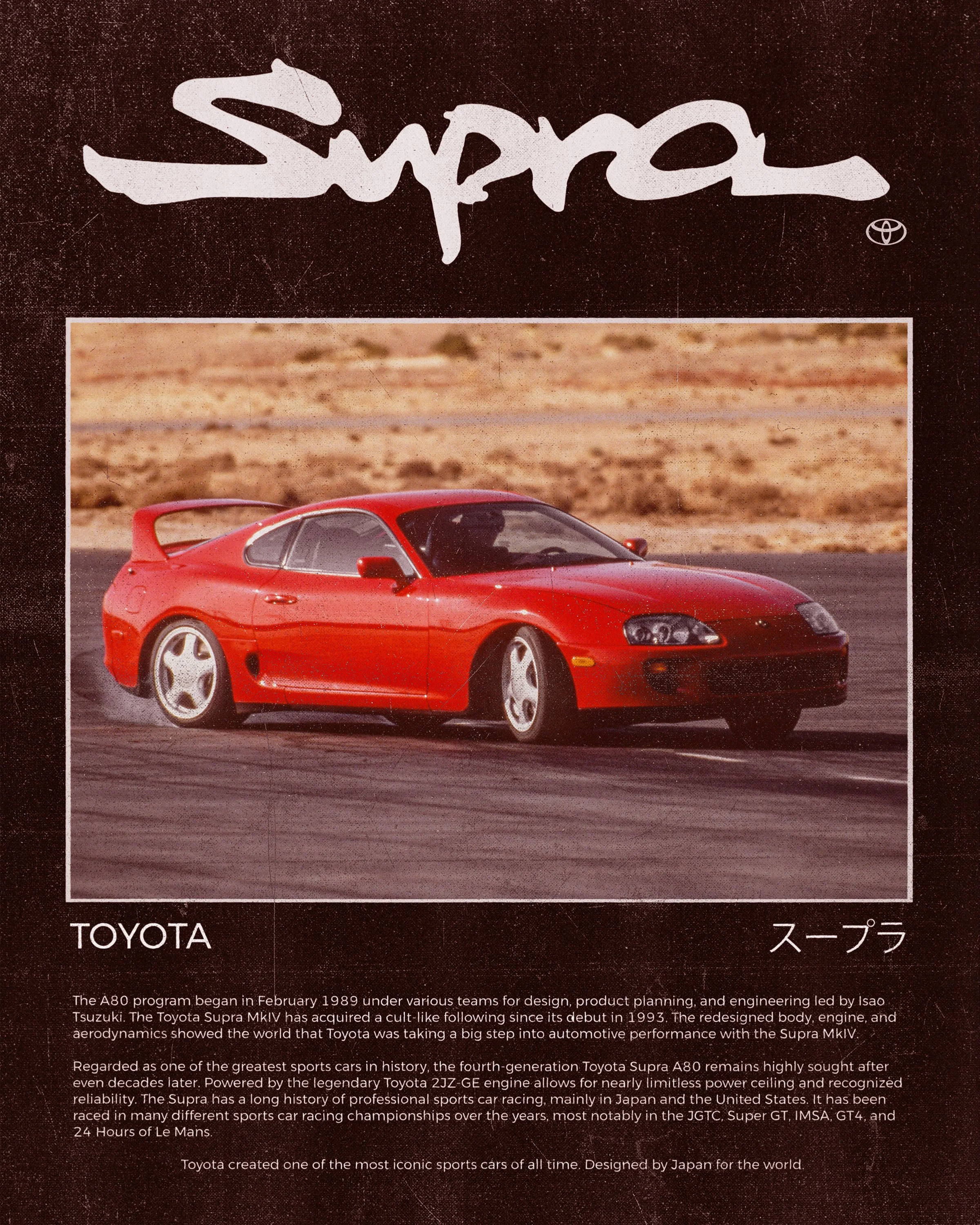 Toyota Supra Car Poster