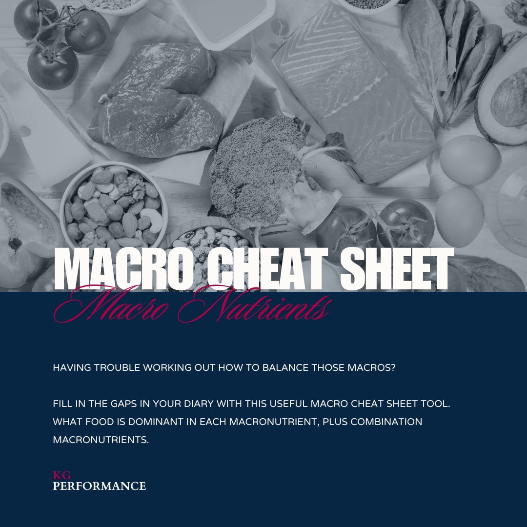 Macro Cheat Sheet