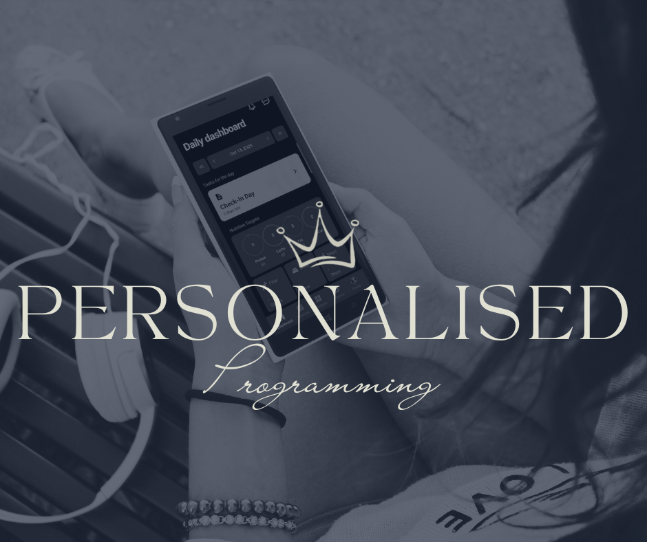 Personalised Training Program | 6 Week Custom Workout Plan | KG ...