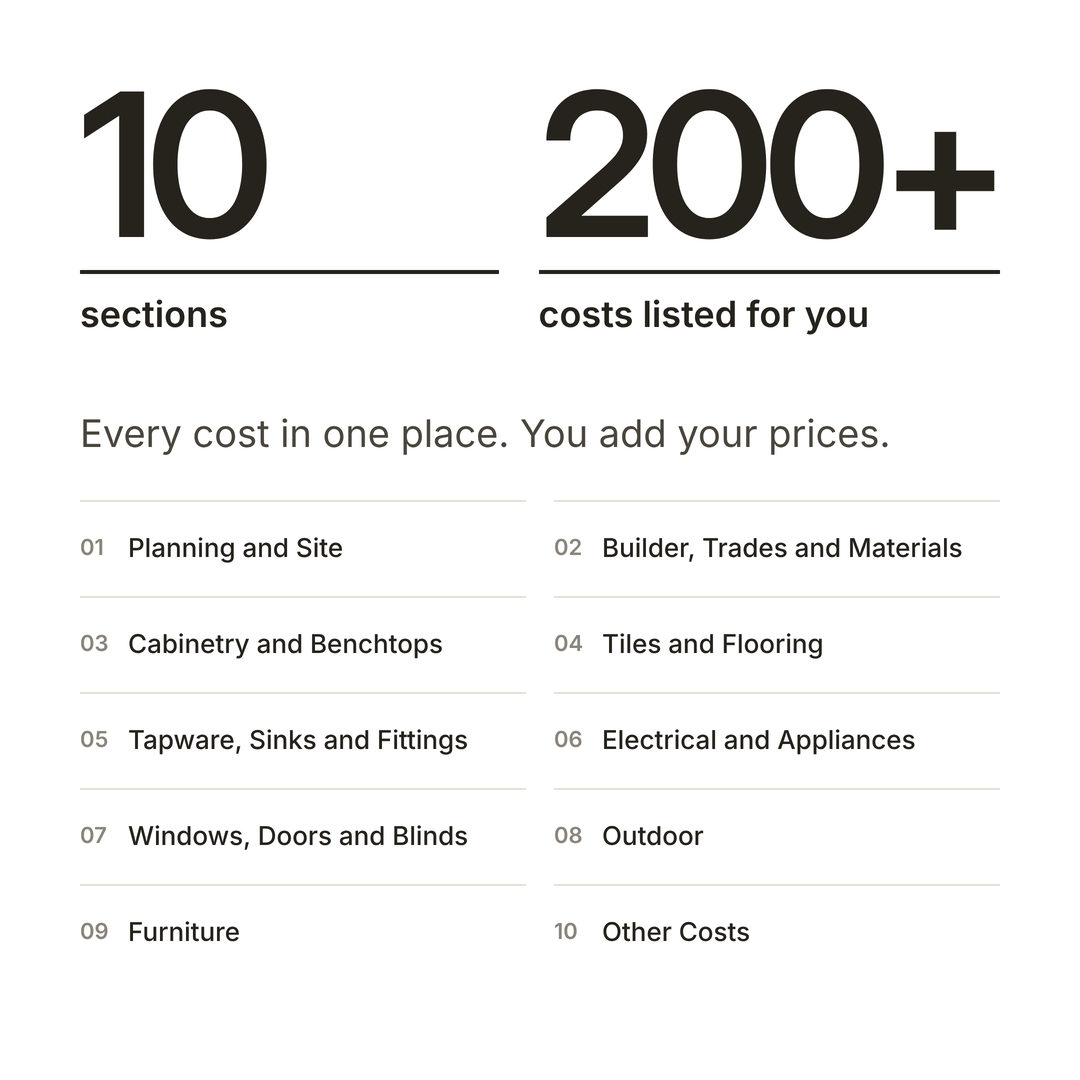 Renovation budget template with over 200 costs already listed across 10 sections, from planning and site to furniture.