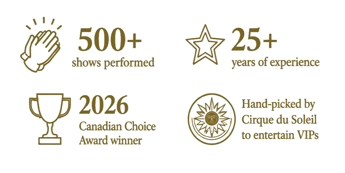 graphic that shows over 500 shows performed, 25+ years of experience, 2026 Canadian Choice Award winner, and hand-picked by Cirque du Soleil to entertain their VIPs