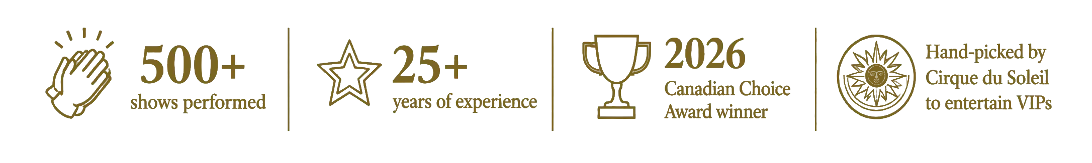 graphic showing over 500 shows performed, 25+ years of experience, 2026 Canadian Choice Award winner, and hand-picked by Cirque du Soleil to entertain their VIPs